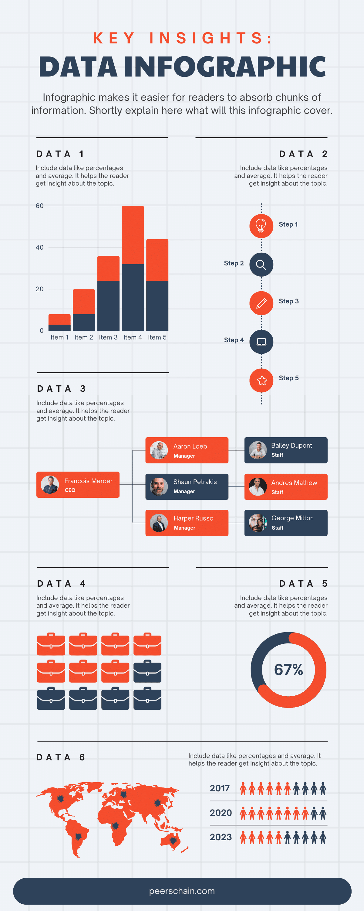 Key Insights Date Inforgraphic